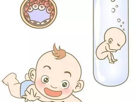 时差成像